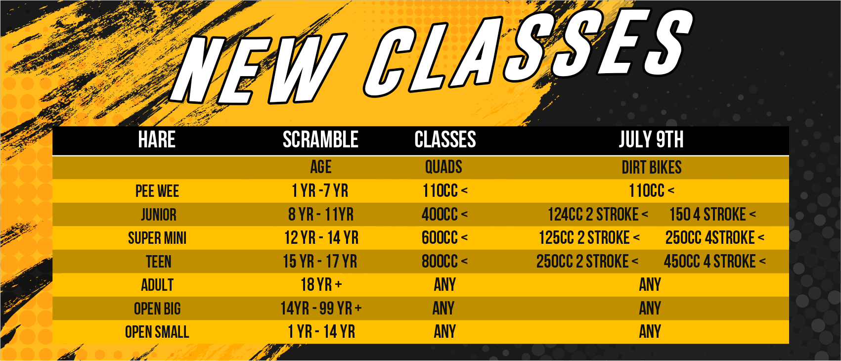 new classes 2